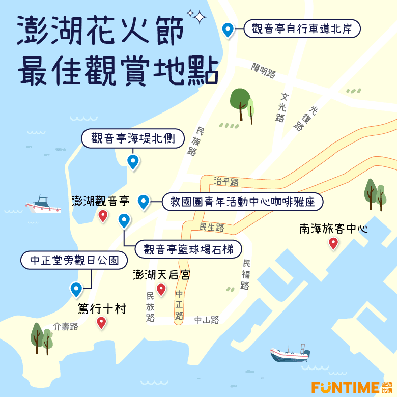 澎湖花火節最佳觀賞地點